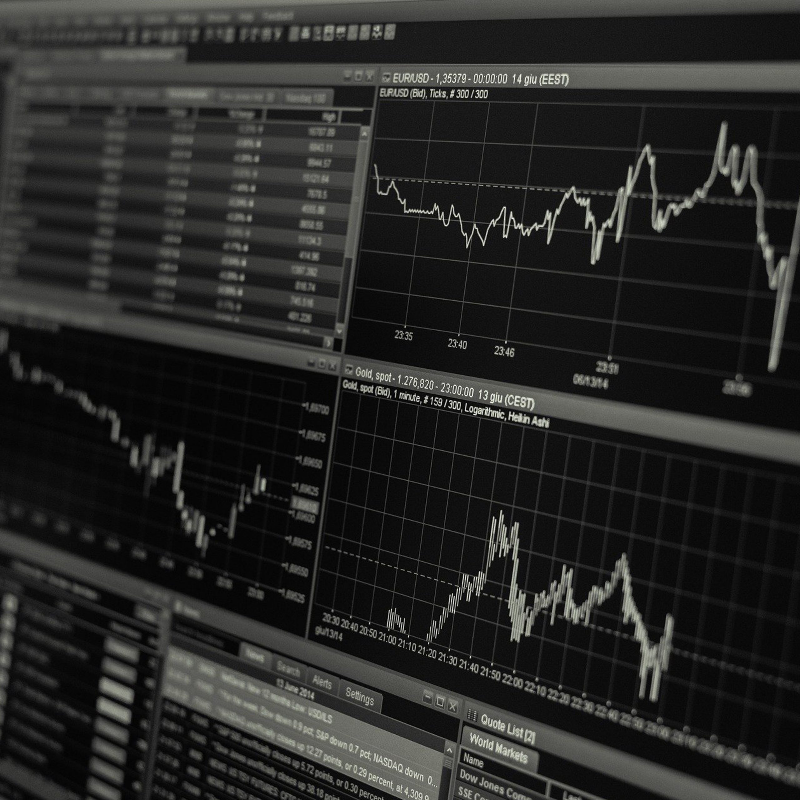 How to mitigate the economic effects of Covid-19 on your business