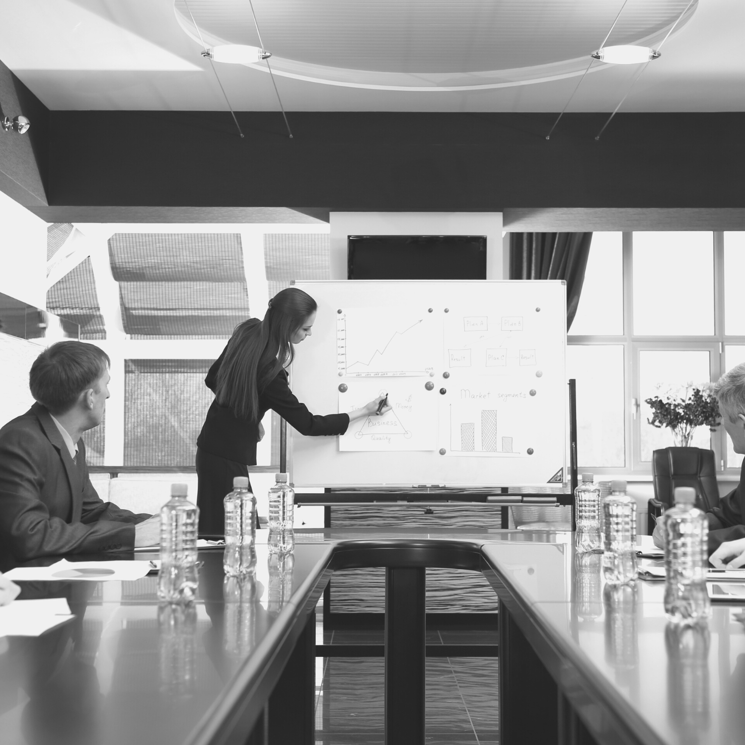 The Importance of ISO