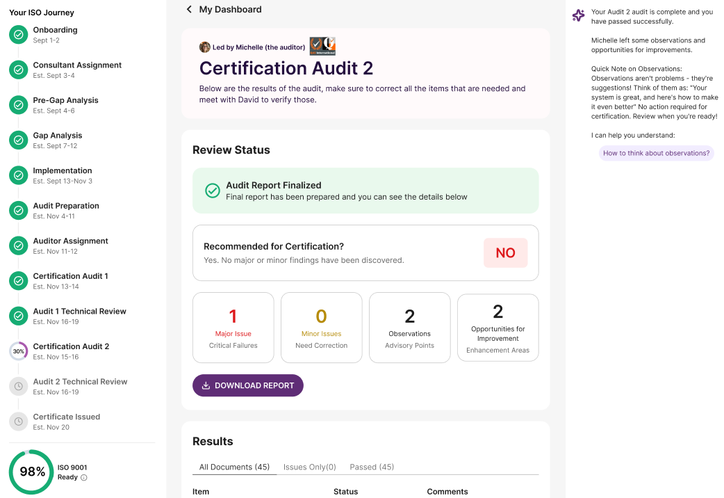 Managing certification audits within myWorkNest Compliance